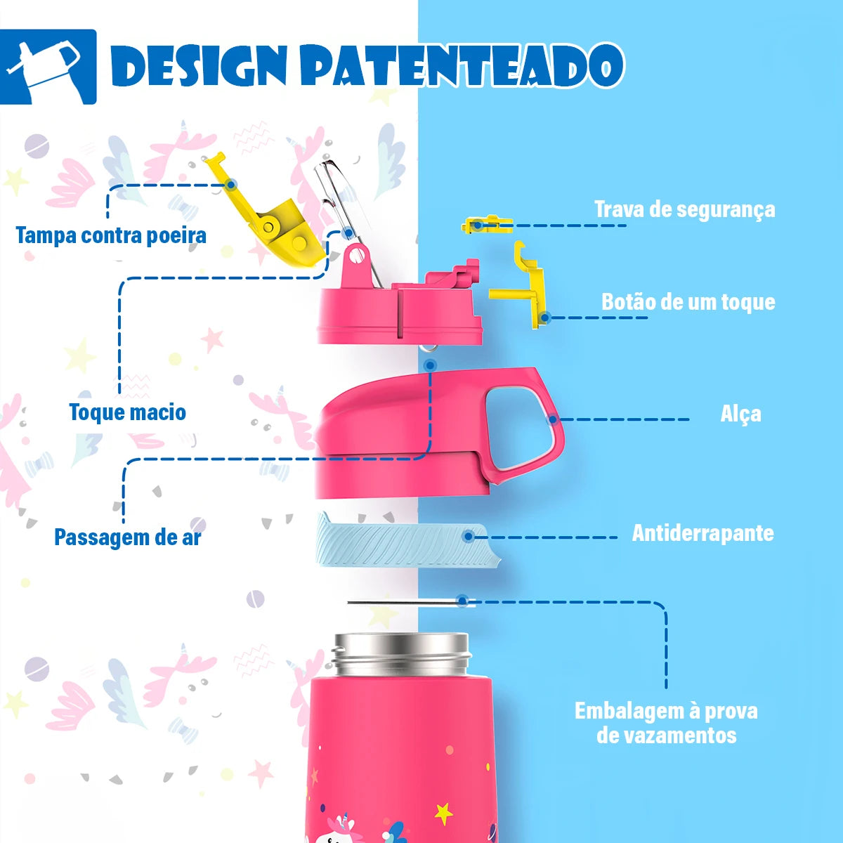Garrafa térmica infantil BPA Free 350 ML