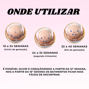 Monitor de Frequência Cardíaca Doppler Fetal