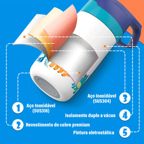 Garrafa térmica infantil BPA Free 350 ML